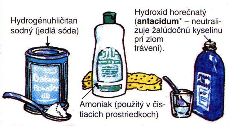 zsady